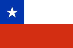 form.gtws2023.nation.cl
